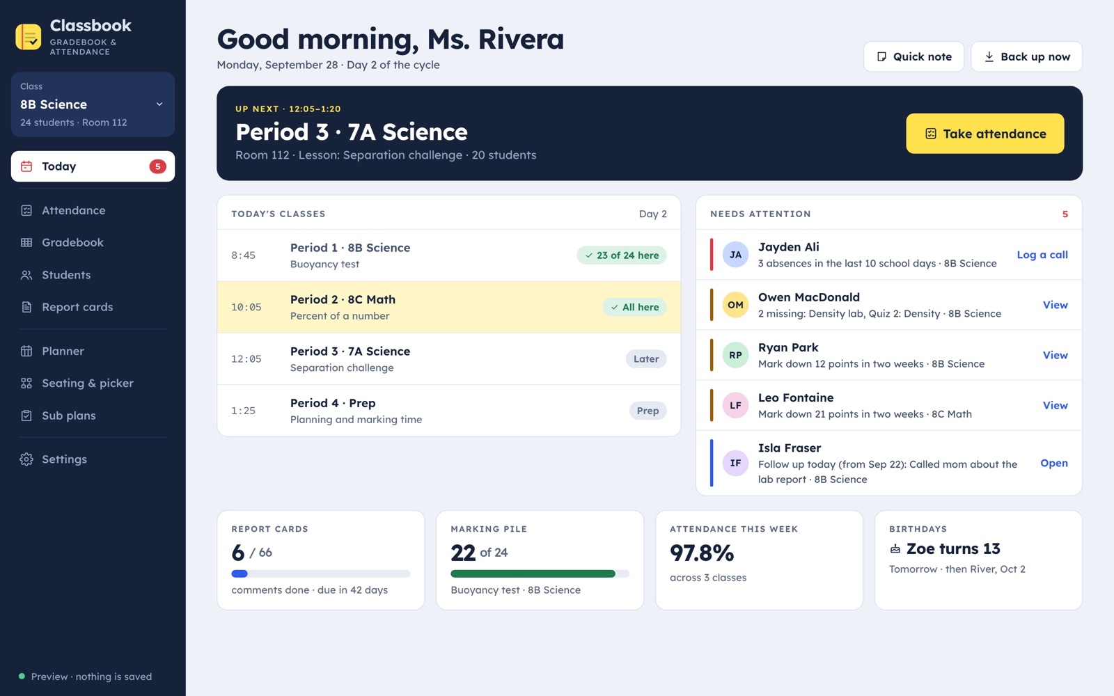 Classbook's Today screen: the class on now, the day's periods and the students who need attention